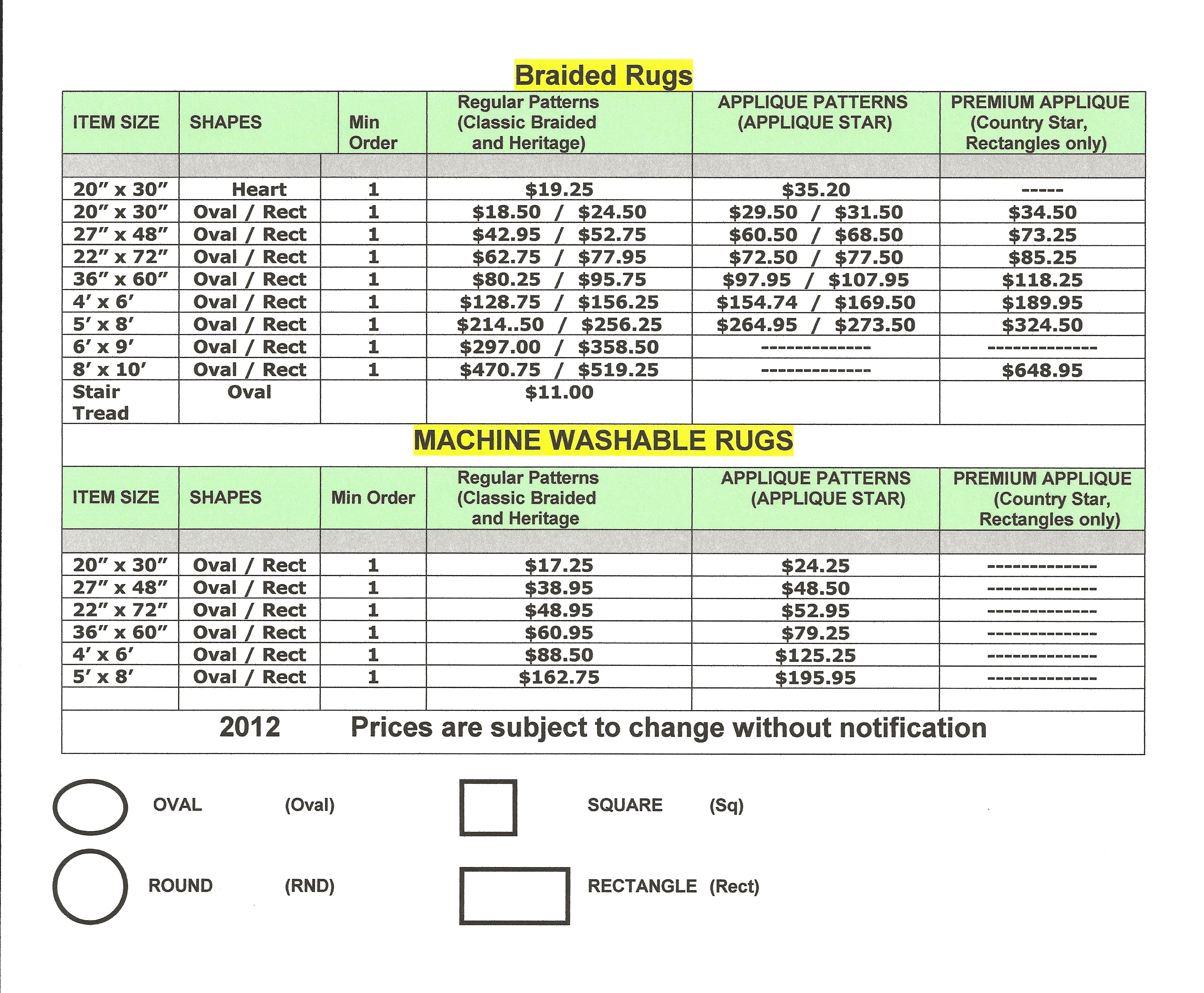 Retail Price List